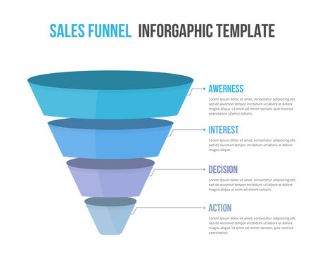 Funnel diagram with 4 elements, infographic template for web, business, presentations