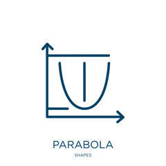 parabola icon from shapes collection. Thin linear parabola, dish, restaurant outline icon isolated on white background. Line vector parabola sign, symbol for web and mobile - obrazy, fototapety, plakaty