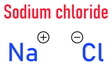 Sodium chloride or rock salt, halite, table salt, chemical structure.