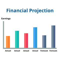 Financial projection vector. Analyst forecasts company earnings. Finance and business concept.
