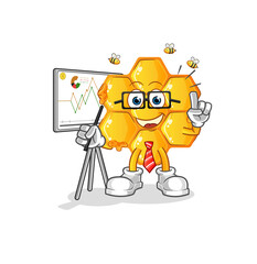 honey pattern marketing character. cartoon mascot vector