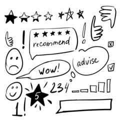 A set of ratings and reviews sketch. Rating is a set of elements. Review symbols and service level