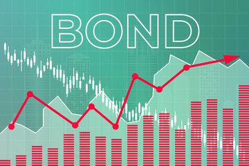 Words Bond on blue, gray and red finance background from columns, line, candlesticks, arrow, city. Economy and finance concept