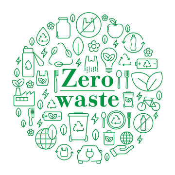 Zero Waste Green Vector Illustration In Circle Form. Zero Waste Refuse Reduce Reuse Recycle Rot Line Icons Background. Go Green And No Plastic Eco Concept