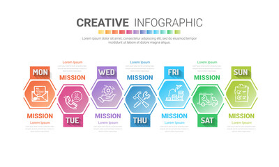 Presentation infographic template with 5 options, vector infographics design