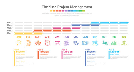 Project timeline graph for 12 months, 1 year, All month planner design and Presentation business project.