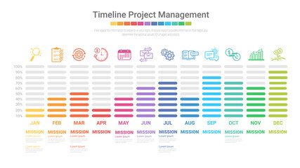 Modern colorful chart, graph. Template for diagram, presentation and chart. Infographics elements. Vector illustration.