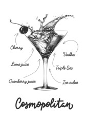 Vector engraved style Cosmopolitan cocktail illustration for posters, decoration, menu, wall art, print. Hand drawn sketch with lettering and recipe, beverage ingredients. Detailed monochrome drawing. - obrazy, fototapety, plakaty