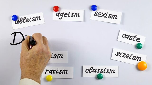 Lecturer giving a presentation about different types of discrimination with using  a  white magnetic board. Using of a visual aids. 