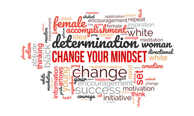 Change your mindset word cloud template. Business concept vector background.