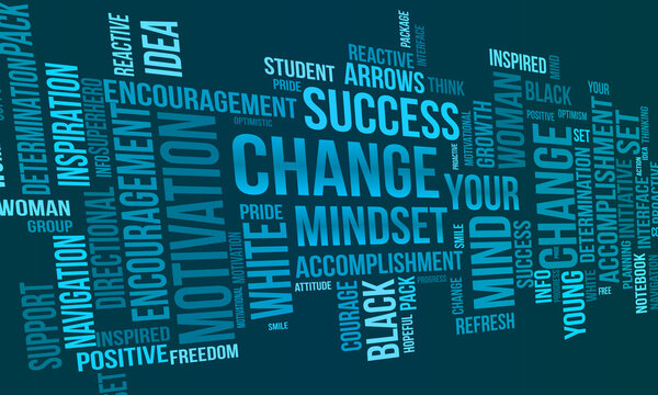 Change your mindset word cloud template. Business concept vector background.