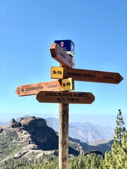 Wegweiser Gran Canaria