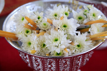 Faith and religion. Buddhism.