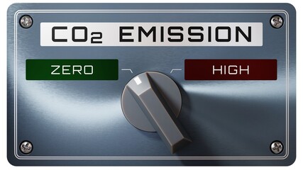 CO2 Emission Knob: Zero