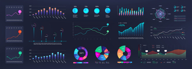Template dashboard with mockup infographic, data graphs, charts, diagrams with online statistics and data analytics. Mockup infographic elements for App, dashboard, UI, UX, KIT. Vector graphic - obrazy, fototapety, plakaty