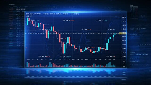 Stock market abstract interface background with financial report. Economics charts, numbers and graph digital futuristic concept. Sales and profit statistics motion texture. Seamless loop.