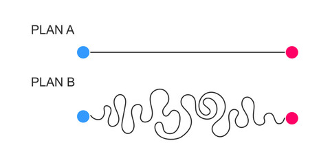 Plan A and B concept. Straight and curved lines from start to finish points. Expectation and reality, ideal and real life pictograms isolated on white background. Simple vector flat illustration.