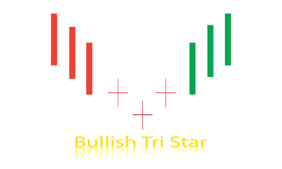 Naklejka premium Tri Star Bullish