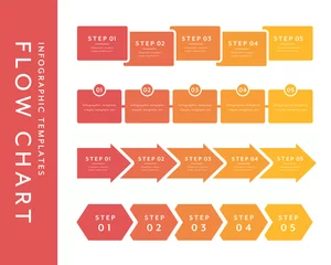 Tuinposter シンプルなフローチャートのセット　テンプレート　流れ　ビジネス　ステップ　インフォグラフィックス © yugoro