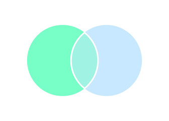 Color venn diagram, graph circle general intersection. Way of displaying information in form of crossing circles. Mathematical infographic. 2 cross area. Vector illustration