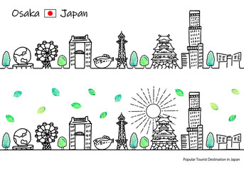 Obraz premium 手描きの夏の大阪の街並みと太陽のシンプル線画セット