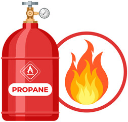 Gas cylinder, canister with fuel storage. Balloon with flammable subtance near fire warning. Metal tank with liquefied compressed petroleum, propane. Pressurized gas cylinder with manometer