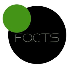 black and white buttons with a background