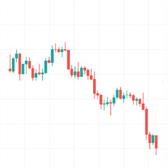 Market Down Trend With Candle Stick Pattern Vector Design for Business, Templates, and Presentation. Stock and Crypto Market Bearish Trend for Mobile and Web Graphic Resources.