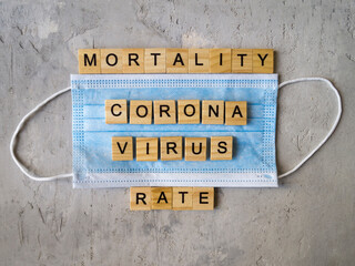 Words CORONAVIRUS MORTALITY RATE lined with wooden letters on a background of blue surgical mask.