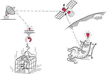 Concept IT service, business strategy, innovation. Analysis data and Investment. The cat uses the latest technology to catch a mouse. Vector illustration