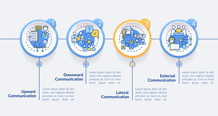 Professional communication types circle infographic template. Hierarchy. Data visualization with 4 steps. Process timeline info chart. Workflow layout with line icons. Lato-Bold, Regular fonts used