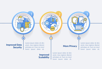 Web 3 0 benefits circle infographic template. System. Data visualization with 3 steps. Process timeline info chart. Workflow layout with line icons. Myriad Pro-Bold, Regular fonts used