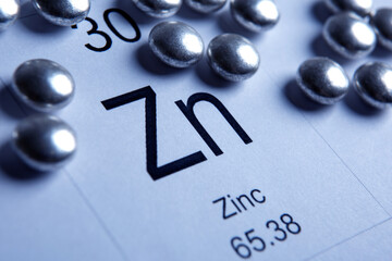symbol of the chemical element Zinc and silver pills