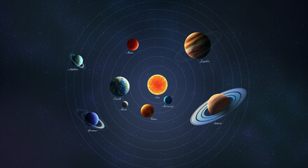 Obraz na płótnie Canvas solar system planets pattern vector illustration circle orbit black background 태양계 일러스트 고화질