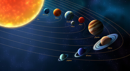 solar system planets pattern vector illustration spiral planet name big sun universe background 태양계 일러스트 고화질