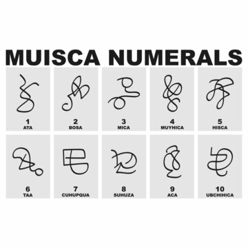 vector icon set with Muisca numerals for your project