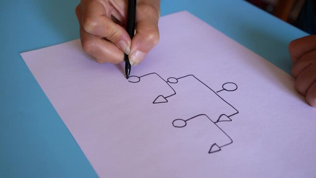 Image Of Hands Making A Family Genogram Using Black Marking Pen. High Angle