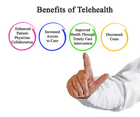 Four Benefits of Telehealth for Patients