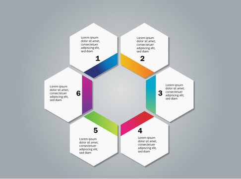 hexogonal infographic presentation