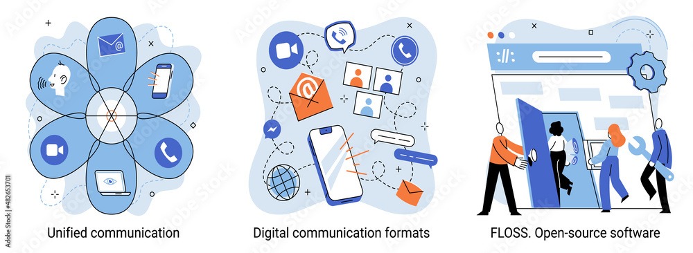 Wall mural word cloud of software related items. digital communication formats, floss, open source software. un