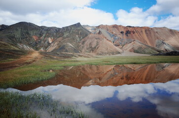 Iceland Mountains and the sky