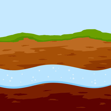 Underground river. Flow of water in earth layer. Ground in cross section. Geological background. Nature and ecology. Flat cartoon illustration