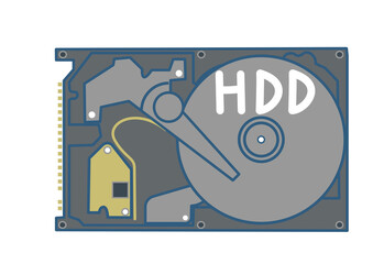 手描き風　自作パソコンパーツ　HDD