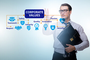 Businessman in the corporate values concept