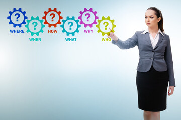 Concept of many different questions asked with businesswoman