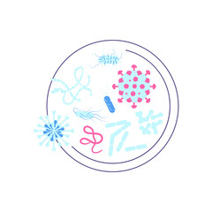 Petri dish with various bacteria and viruses. Science, chemistry and exploration