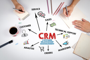 CRM Customer Relationship Management Concept. The meeting at the white office table