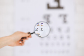 Magnifier focuses eye chart letters clearly and shown blurred in the background