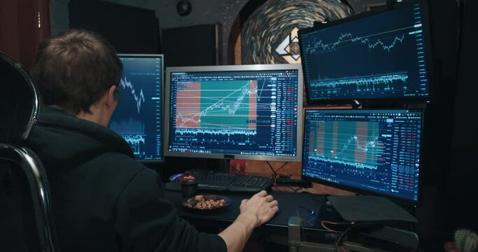 Male trader, freelancer on stock exchange trades options and drinks tea. Charts of growth and fall of quotations on screen. Concept of game on the stock exchange for trading stocks, futures and bonds