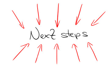 Next Steps, Nächste Schritte, Planung, Ziel Erreichung 